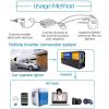 1500W Pure Sine Wave Inverter/ 3000W Peak Power DC 12V/24V/48V/60V/72V to AC 110V 120V/220V 240V,for Home RV Truck Off-Grid Solar Power Inverter,48v to 110v view 3
