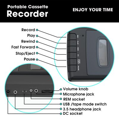 Cassette Player Tape Recorder, Portable Walkman Tape Player with Stand-Alone Microphone, Cassettes Tape Digital Converter to USB Flash Disk, Built-in Speaker, Retractable Handle, 3.5MM Headphone Jack