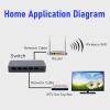 5 Port 10/100/1000Mbps RJ45 Network Ports Plug and Play Network Hub Stable Smart Forwarding Silent Operation Ethernet Switch for Home Network, Ethernet Splitter, (US view 4