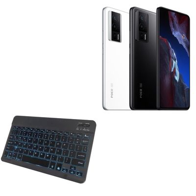 BoxWave Keyboard Compatible with Xiaomi Poco F5 Pro - SlimKeys Bluetooth Keyboard - with Backlight, Portable Slim LED 7 Colors - Jet Black