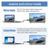 HD Multimedia Interface to DisplayPort Adapter, 4K 30Hz Mirror Mode Video Display Converter , PC Laptop with HD Resolution view 4