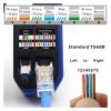 22 * 135mm Network Cable Crimping Pliers Ethernet Cord Wire Stripper for Cat5e Cat5 Rj45 Cat6 Rj11 Rj12 Connector Repair Tools view 2