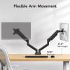 HUANUO Dual Monitor Mount for 2 Monitors up to 32 inches, Each Arm Holds Max 22lbs, Dual Monitor Stand with Advanced System, Height-Adjustable/Tilt/Swivel/Rotate, VESA Standard 75mm or 100mm view 4