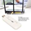 Vikye 4G WiFi Modem, Plug and Play, SIM Card Slot, 150Mbps, 10 Users Supported, Wireless LTE Router for Tablet Laptop Phone, USB Modem Included, VIKYER4K852WIQU view 2