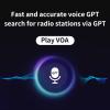 CHOYONG LC90 Multi-Band Smart Internet Radio Portable AM/FM, Longwave and Shortwave Radio with WiFi/4G, Bluetooth, TF CardPortable Shortwave Receiver with SSB,choyoung Radio view 4