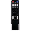 Replacement Remote Control for Pyle TV PTVLED15 PTVLED18 PTVLED21 PTVLED23 PTVLED32 PTVLED50 PTVDLED32 PTVDLED40 PTVDLED22 PTVDLED24 PTVDLED16 view 4