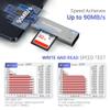 3IN1 SD Card Reader for iPhone iPad MacBook+18 Slots Memory Card Case view 4