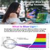 F FORITO 2-Pack Anti Blue Light Laptop Matte Screen Protector Compatible with 2023 MacBook Pro 14 inch / Pro / Max Model A2918 A2992, Anti Glare & Reduce Eye Strain view 3