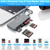 8 in 1 CFexpress Type B Card Reader with 2 10Gb USB, USB3.2 Gen2 10Gbps CF Express Reader hub for CFexpress Type B/SD/TF/CF/XD/MS/USB, CFexpress Adapter Hub Read 6 Cards and 2USB Simultaneously view 3