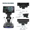 Andoer 48MP USB Digital Microscope 1440P Lightness Adjustable 500X-1000X Zoom Rate Support 32G TF Card with Remote Control for MacOS Windows XP/7/8.1/10 for Plant Insect Observation Children Teenager view 2