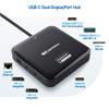 Cable Matters 7-in-1 4K 60Hz USB C DisplayLink Dock with Dual DisplayPort, Gigabit Ethernet, 10Gbps USB, SD Reader, 100W PD & VESA Certified DisplayPort 2.1 Cable 2m/6.6ft view 2