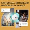 Linptech WiFi Human Presence Sensor,Smart Motion Sensor with 24G mmWave Radar,Occupancy Sensor for Home Security and Automation,Compatible with Alexa/Smart Life/Tuya Smart,No Hub Required(White) view 2