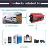 1600W Pure Sine Wave Inverter 12V 24V DC to 120V 230V AC Converter for Home, RV, Truck, Off-Grid Solar Power Inverter,24v to 230v view 3
