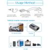 inBEKEA 1000W/2000W Car Power Inverter Modified sine Wave 12V/24V DC to 110V/240V AC Invertor, Car Converter with AC Outlets and 2.1A USB Port (1000w 12Vto230V) view 2