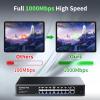 16 Port Gigabit PoE Switch,AUMOX PRO SG518P 18 Ethernet Unmanaged PoE with 2 Gigabit Uplink 250W,Plug and Play,Sturdy Metal Desktop, Wall Mount or Rackmount Network Switch, 802.3af/at Compliant view 4