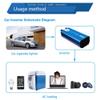 inBEKEA Pure Sine Wave Inverter(800W 1000W 1500W 2000W Car Power Inverter 12V to 110V/240 DC to AC Converter - Laptop Camping Road Trip Must Have (1000w 12Vto230V) view 2