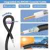 Bingfu WiFi Antenna Extension Coaxial Cable 10ft RP-SMA Male to RP-SMA Female Bulkhead Mount Double Shielded Low Loss ALSR240 Cable for WiFi Wireless Router Hotspot Security IP Camera view 2