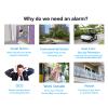 Alarm System, Sunydog GSM Alarm System Tuya Smart Home Security Alarm System with LCD Display, Support Two-Way Voice Intercom view 4