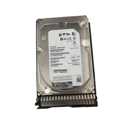 765259-B21
