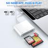 3 in 1 SD Card Reader for iPhone iPad, Camera Card Viewer OTG Memory Card Adapter for Trail Camera,DSLR Dash Cams,for MicroSDXC,MicroSDHC,TF,SDXC,SDHC,SD,MMC,CF,Compact Flash Card,Plug&Play view 3
