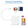 3 in 1 SD Card Reader for iPhone iPad, Camera Card Viewer OTG Memory Card Adapter for Trail Camera,DSLR Dash Cams,for MicroSDXC,MicroSDHC,TF,SDXC,SDHC,SD,MMC,CF,Compact Flash Card,Plug&Play view 4