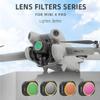 YYFRIEND Camera Lens Filter Set Accessories for DJI Mavic MINI4 PRO view 2