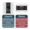 ClearFit Slim 20 Pack - 3ft Cat6 28AWG Ethernet Patch Cable, Network, Clear Boot, Cat 6 Internet, Data Center Rated, Green, 3 Foot, by UNC Group view 2