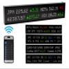 Quotron Classic Delivering Real Time Stock, All Major League Sports, Crypto, Forex, Commodities, Weather. Dual Line Streaming. Industry Highest Resolution Stream on P3 LED. view 2