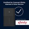 Motorola MT8733 WiFi 6 Router + Multi-Gig Cable Modem + 2 Phone Ports | AX6000 | DOCSIS 3.1 | with Smart Motosync App (Renewed) view 2