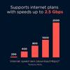 Motorola MT8733 WiFi 6 Router + Multi-Gig Cable Modem + 2 Phone Ports | AX6000 | DOCSIS 3.1 | with Smart Motosync App (Renewed) view 3
