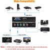 HD to Component Converter 1080P HD to RGB Converter Supports 1080P/1080i/720P/576P/480P for PC Laptop view 2
