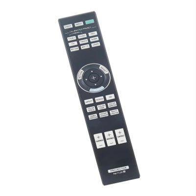 ALLIMITY RM-PJ28 Replacement Remote Control Compatible with Sony Video Projector 4K Home Cinema PJVW70 RM-PJ20 PJVW85 VPL-HW40ES VPL-HW65ES VPL-VW365ES VPL-HW45ES VPL-VW350ES