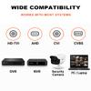 SVD 19.5" CCTV Security Monitor, 5MP BNC Input TVI/AHD/CVI, 2 BNC in 1 Out view 4