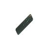 HCDZ Replacement Remote Control for Wimius P28 Smart 1080P Video Projector view 1