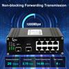Industrial 8 Port Gigabit 30W PoE Switch with 20Gbps Bandwidth, 8 PoE Port 10/100/1000Mbps, 2 SFP Port, 802.3af/at Ethernet Switch, IP40 Al case, Din Rail or Desktop view 3