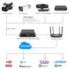 EXVIST H.265 1080P PoE HDMI Video Encoder/Decoder, Dual USB2.0 for Web Camera, Video Decoder for IP Camera, Compatible with ONV/HK, Live Broadcast for YouTube, Facebook, Wowza, Twitch view 3