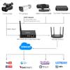 EXVIST H.265 1080P WiFi HDMI Video Encoder/Decoder w/Screen, USB2.0 for 1080P Webcam, Network Stream Video Decoder, Compatible with ONV/HK, Live Stream for YouTube, Facebook, Wowza, Twitch view 4