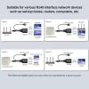 Leehitech Ethernet Splitter 1 to 2 Out 100 Mbps High Speed RJ45 LAN Splitter Gigabit Internet Splitter for Cat 5/5e/6/7/8, Support Two Devices Working Simultaneously view 4