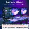 UANTIN DisplayPort to Dual HDMI Adapter | 4K 60Hz DP Source to HDMI Splitter Extended Display Adapter for Dual Monitors,Display Port Converter for NVIDIA, AMD Graphics Card view 3