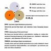 Red Lens Glasses Anti-glare Blue Light Filters Good Sleep Glasses Acetate Frame for Sleeping Glasses Men(C1 RED) view 3