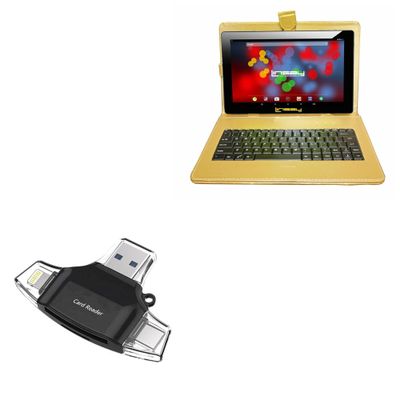 BoxWave Smart Gadget Compatible with Linsay F10XIPSBDG (10.1 in) - AllReader SD Card Reader, microSD Card Reader SD Compact USB - Jet Black