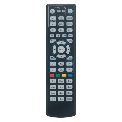 2023 Dune+TV Replacement Learning Remote Control fit for Dune+TV Media/Kartina TV Box/Polsky TV Receiver