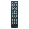 2023 Dune+TV Replacement Learning Remote Control fit for Dune+TV Media/Kartina TV Box/Polsky TV Receiver view 1