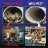 iFLO Smart Automated AC Drain Line HVAC Cleaning System (3 Month Supply) view 3