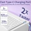 BQDIYOO Case for iPad Air 7th/6th 11-inch M3/M2 (2025/2024) & 10.9 inch Air 5th 4th Gen with Keyboard 2022 2020, Detachable Wireless Keyboard Cover with Pencil Holder, Auto Sleep/Wake, Purple view 3