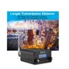 Aupabu FM Transmitter for Church, 1w Long Range Stereo Broadcast view 3
