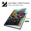BPQOJB for All-New Fire HD 10 Tablet Case (13th Generation 10.1 inch 2023 Release) with Adjustable Stand & Auto Wake/Sleep Feature Smart Protect Cover Case - Dandelion view 3