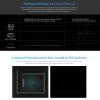 youyeetoo RPLIDAR C1 Fusion Lidar DTOF Laser Scanner - 360-Degree Full-Range 12-Meter Laser Scanner for Robot Projects Involving Positioning, Mapping, Navigation, and Obstacle Avoidance view 3