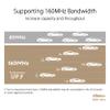ASUS ZenWiFi XT9 AX7800 Tri-Band WiFi6 Mesh WiFiSystem (2Pack), 802.11ax, up to 5700 sq ft & 6+ Rooms, AiMesh, White (Renewed) view 4