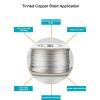 Kokey-xy Tinned Copper Braided Cable Shielding Sleeve Metal Wire Loom Sheathing EMI RFI ESD Protector Grounding Mesh Flat Tubular Expandable 3/4" W(0.48" ID)-16FT view 4